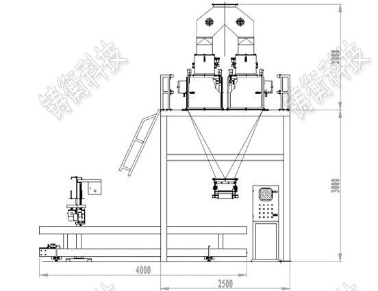 小型半自動包裝機(jī)