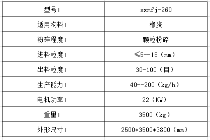 橡膠磨粉機參數(shù)